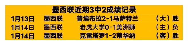 年中国足球,产业预计迈,万亿市场里,征途国际,征途国际官网,征途国际电子,征途国际游戏,征途国际模拟器