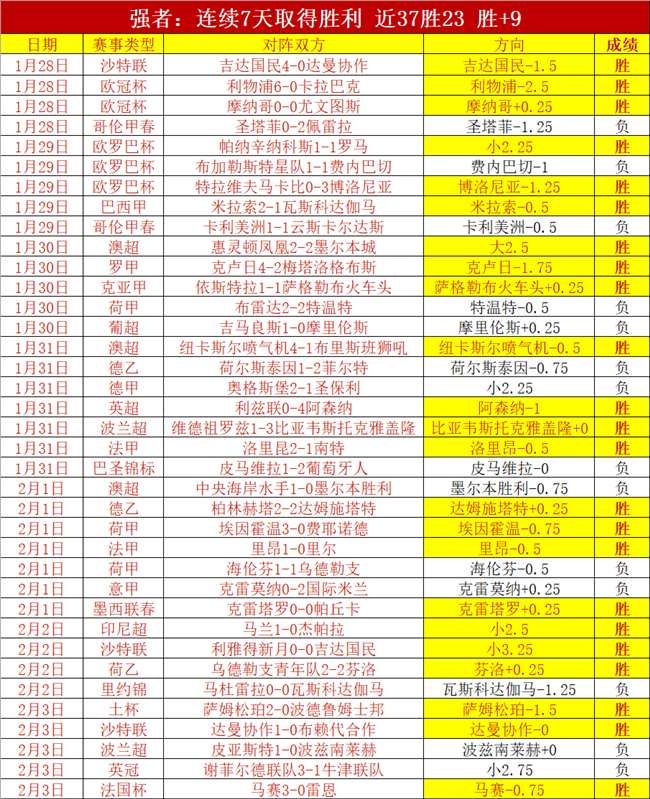 刚果局势加,市场预期变,动在即,征途国际,征途国际官网,征途国际电子,征途国际游戏,征途国际模拟器