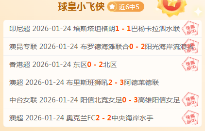 刚果局势加,市场预期变,动在即,征途国际,征途国际官网,征途国际电子,征途国际游戏,征途国际模拟器