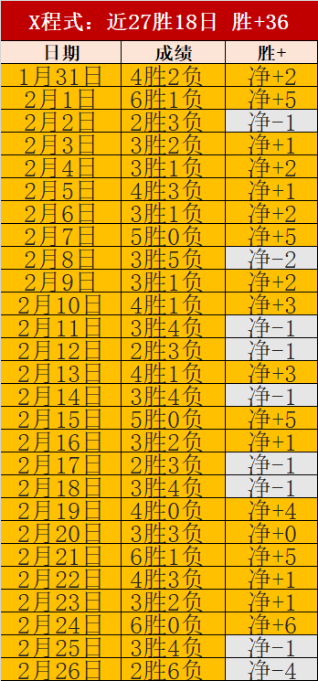 澳篮盛宴,昨日双战告,布里斯班激,征途国际,征途国际官网,征途国际电子,征途国际游戏,征途国际模拟器
