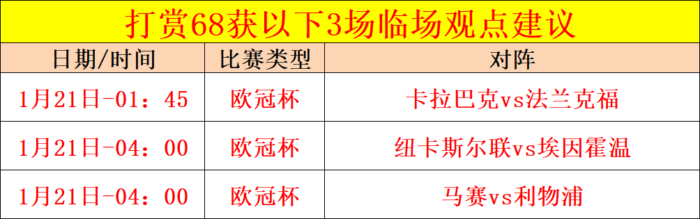 周日,荷甲推荐,费耶诺德对,征途国际,征途国际官网,征途国际电子,征途国际游戏,征途国际模拟器