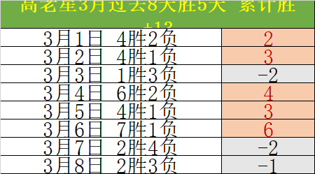 赫塔菲对阵,毕尔巴鄂竞,西甲赛事前,征途国际,征途国际官网,征途国际电子,征途国际游戏,征途国际模拟器