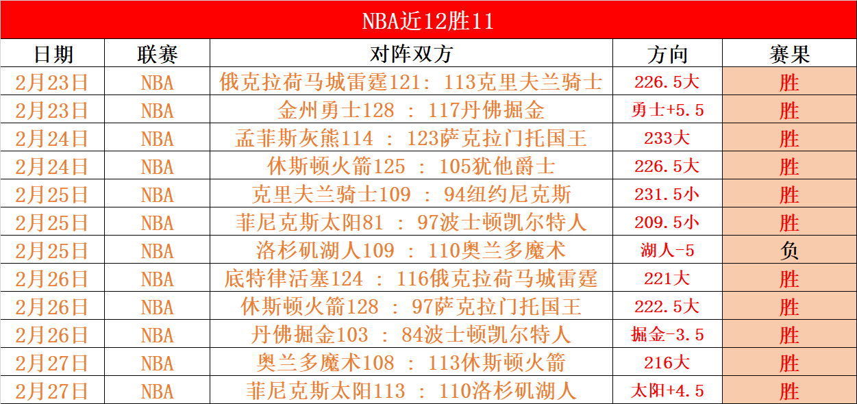 赫塔菲对阵,毕尔巴鄂竞,西甲赛事前,征途国际,征途国际官网,征途国际电子,征途国际游戏,征途国际模拟器