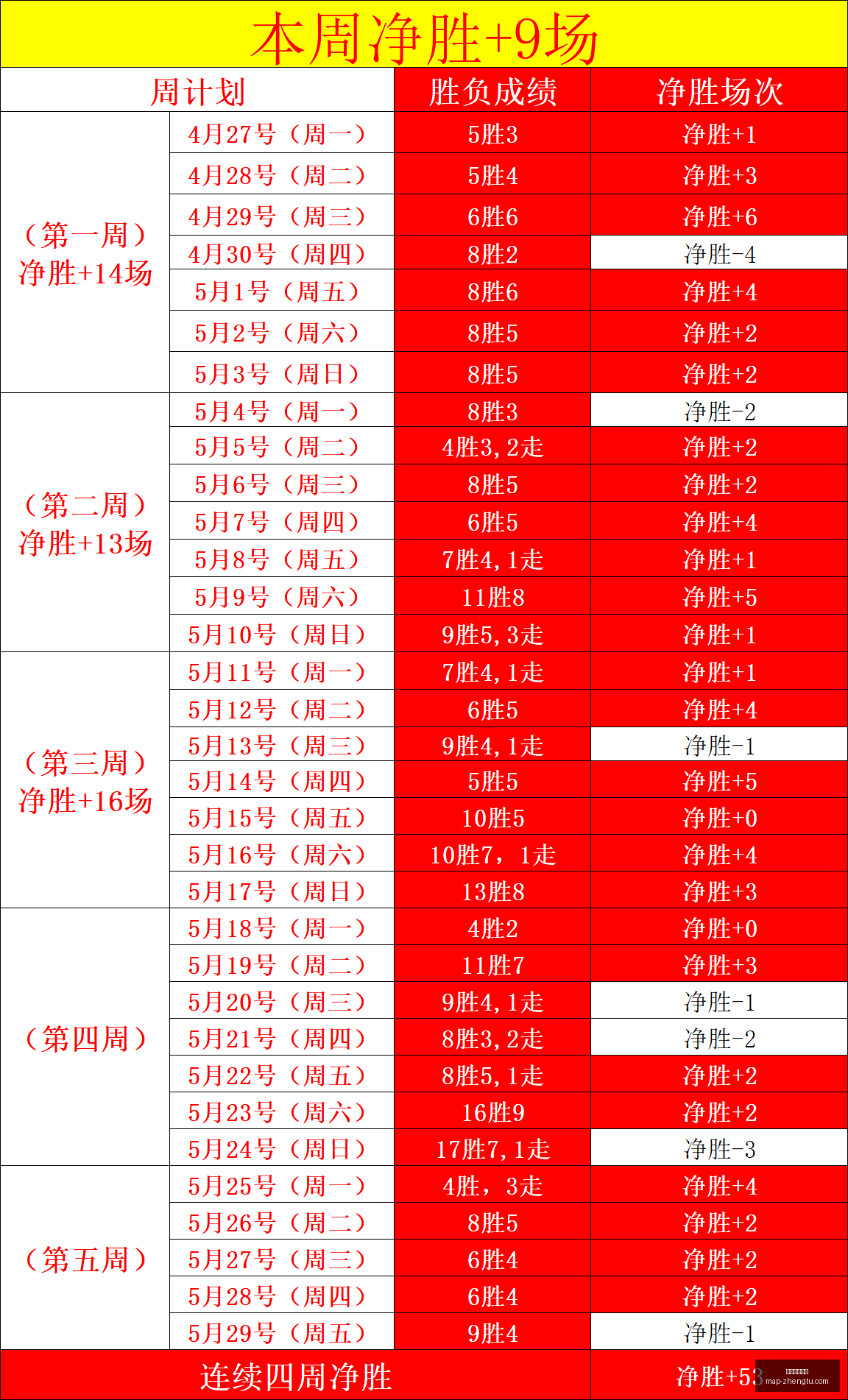亿欧引援风,云世体独家,弗洛伦蒂莫,征途国际娱乐官网,征途娱乐App,征途娱乐真人,征途娱乐入口,征途娱乐中心