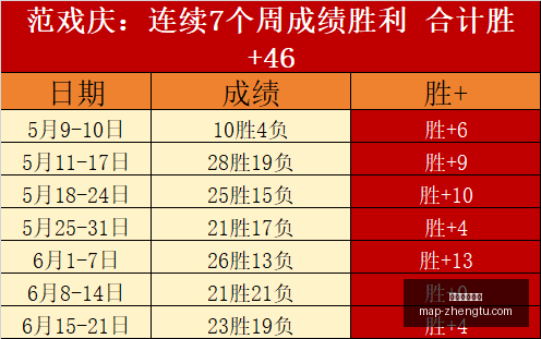征途国际娱,征途国际娱乐,征途国际娱乐官网,征途国际娱乐官网,征途娱乐App,征途娱乐真人,征途娱乐入口,征途娱乐中心