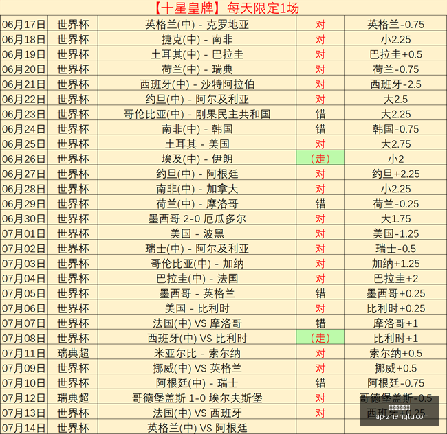 征途国际娱,征途国际娱乐,征途国际娱乐官网,征途国际娱乐官网,征途娱乐App,征途娱乐真人,征途娱乐入口,征途娱乐中心