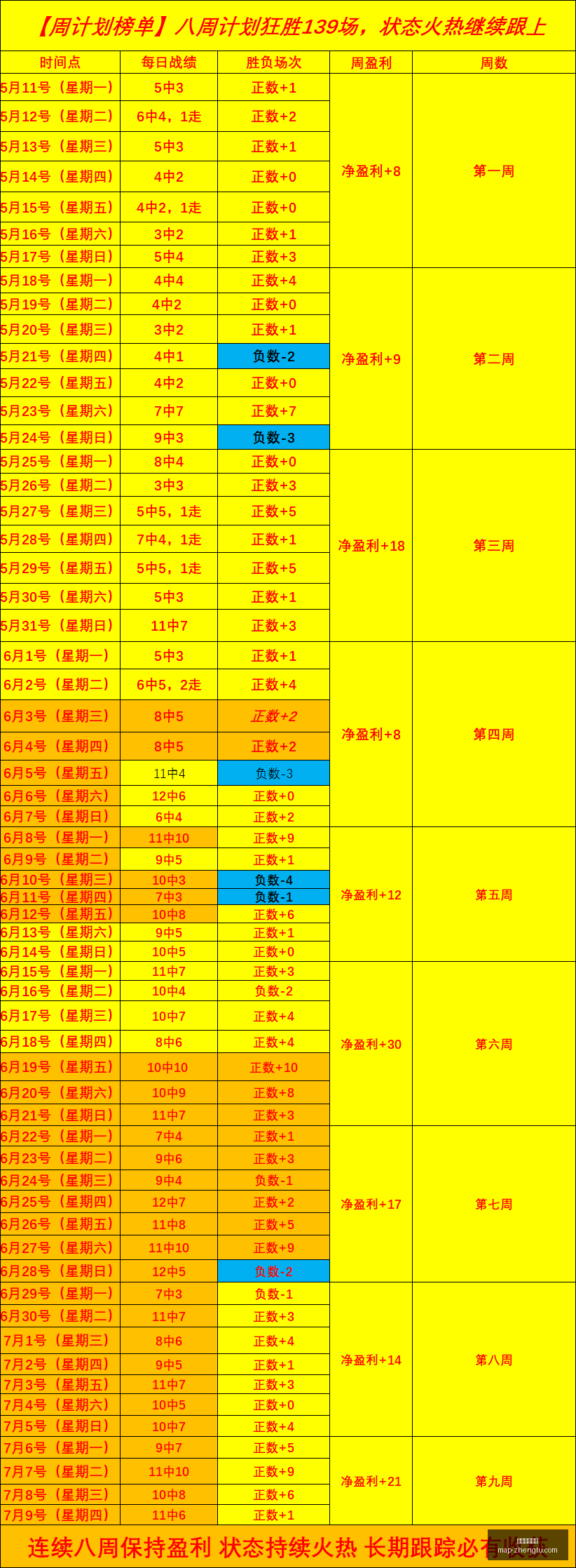 征途国际娱,征途国际娱乐,征途国际娱乐官网,征途国际娱乐官网,征途娱乐App,征途娱乐真人,征途娱乐入口,征途娱乐中心