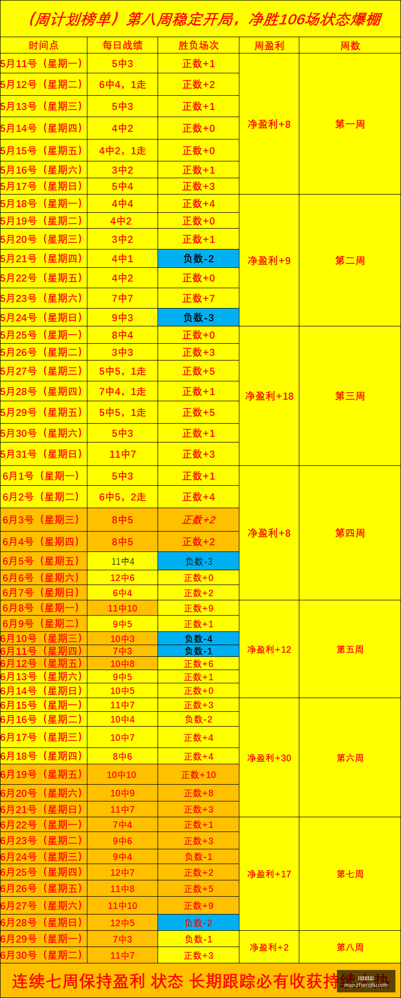征途国际娱,征途国际娱乐,征途国际娱乐官网,征途国际娱乐官网,征途娱乐App,征途娱乐真人,征途娱乐入口,征途娱乐中心