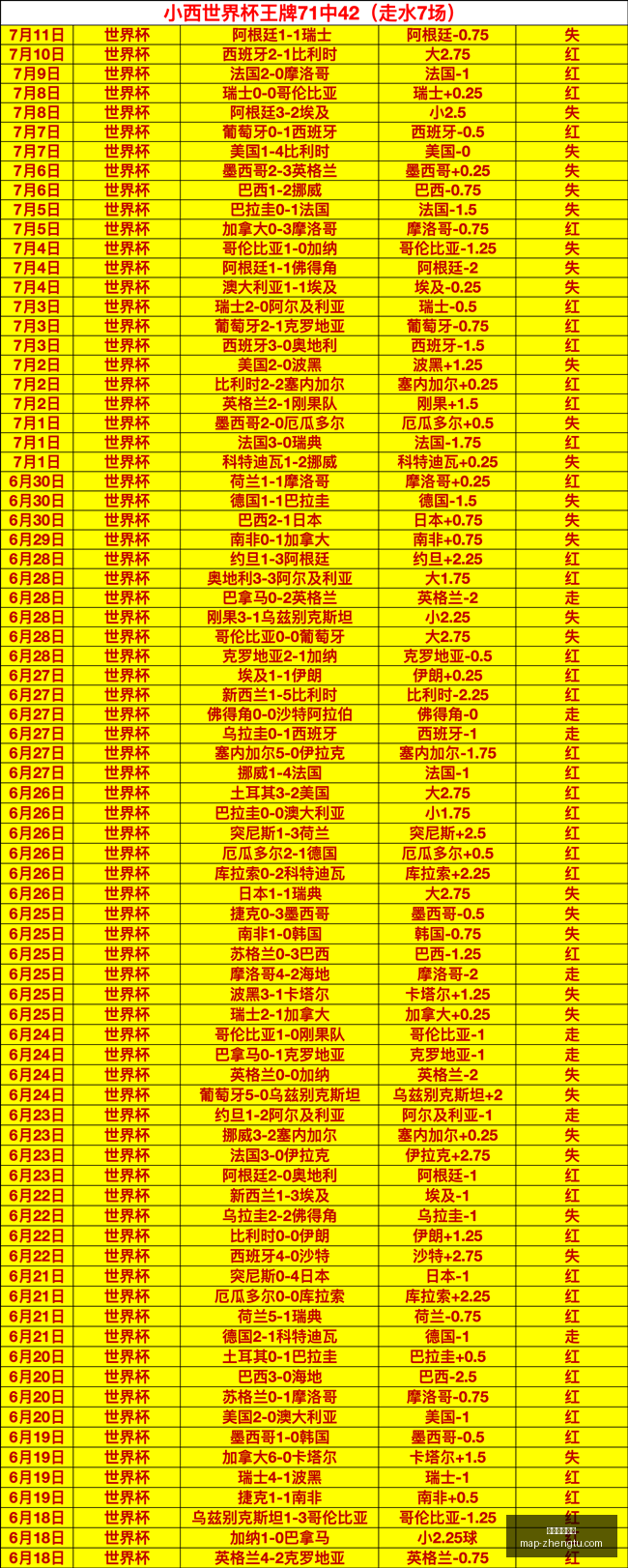 征途国际娱,征途国际娱乐,征途国际娱乐官网,征途国际娱乐官网,征途娱乐App,征途娱乐真人,征途娱乐入口,征途娱乐中心