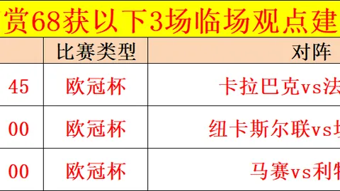 周日010荷甲推荐：费耶诺德对阿贾克斯前瞻