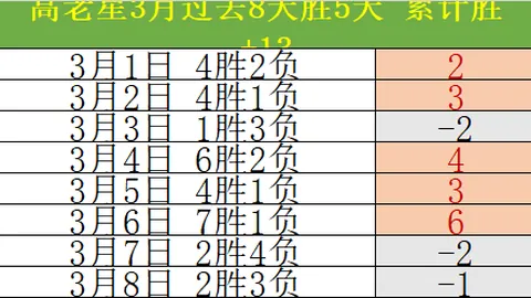 赫塔菲对阵毕尔巴鄂竞技 西甲赛事前瞻