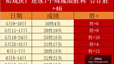 征途国际娱乐 105020