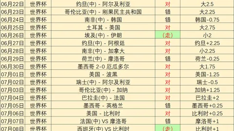 征途国际娱乐，征途娱乐中心， 105620 5