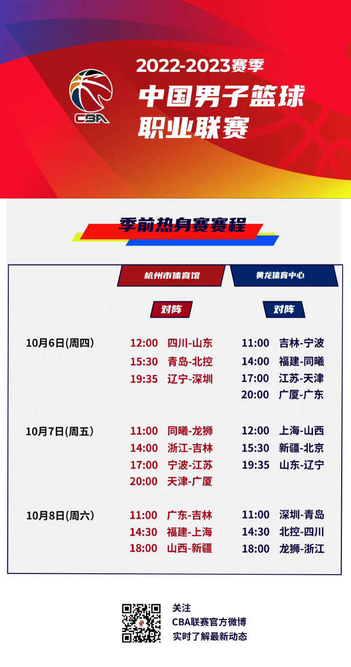 传球和换位